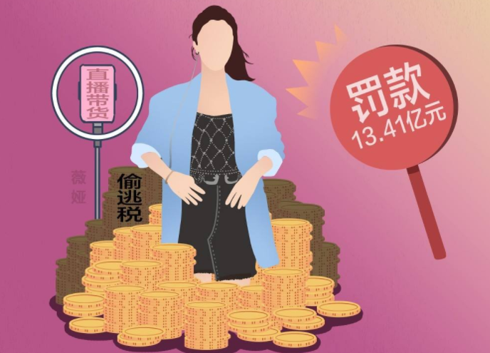你們?cè)趺纯崔眿I偷逃稅？薇婭稅前收入大概是多少？